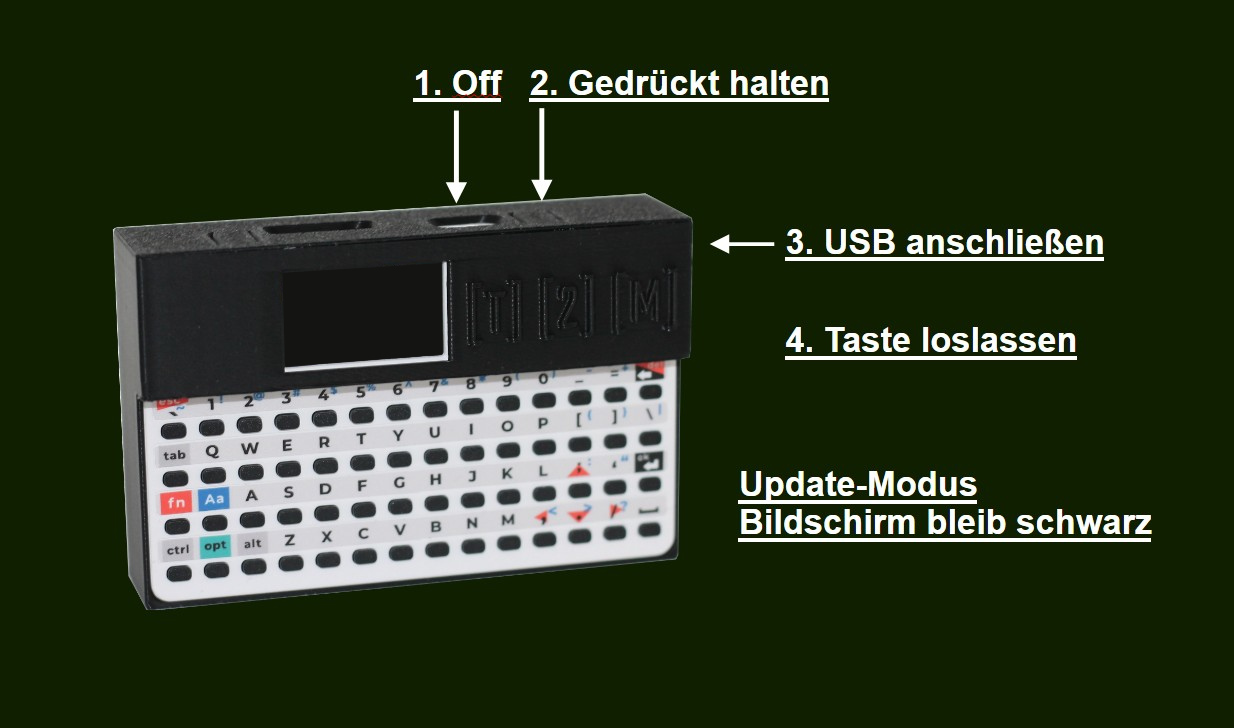 Password-Manager Update-Mode